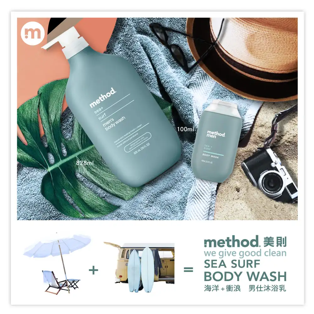 method bodywashSSs3