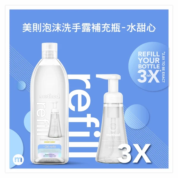 泡沫洗手露補充瓶 – 水甜心 828ml：圖片 4