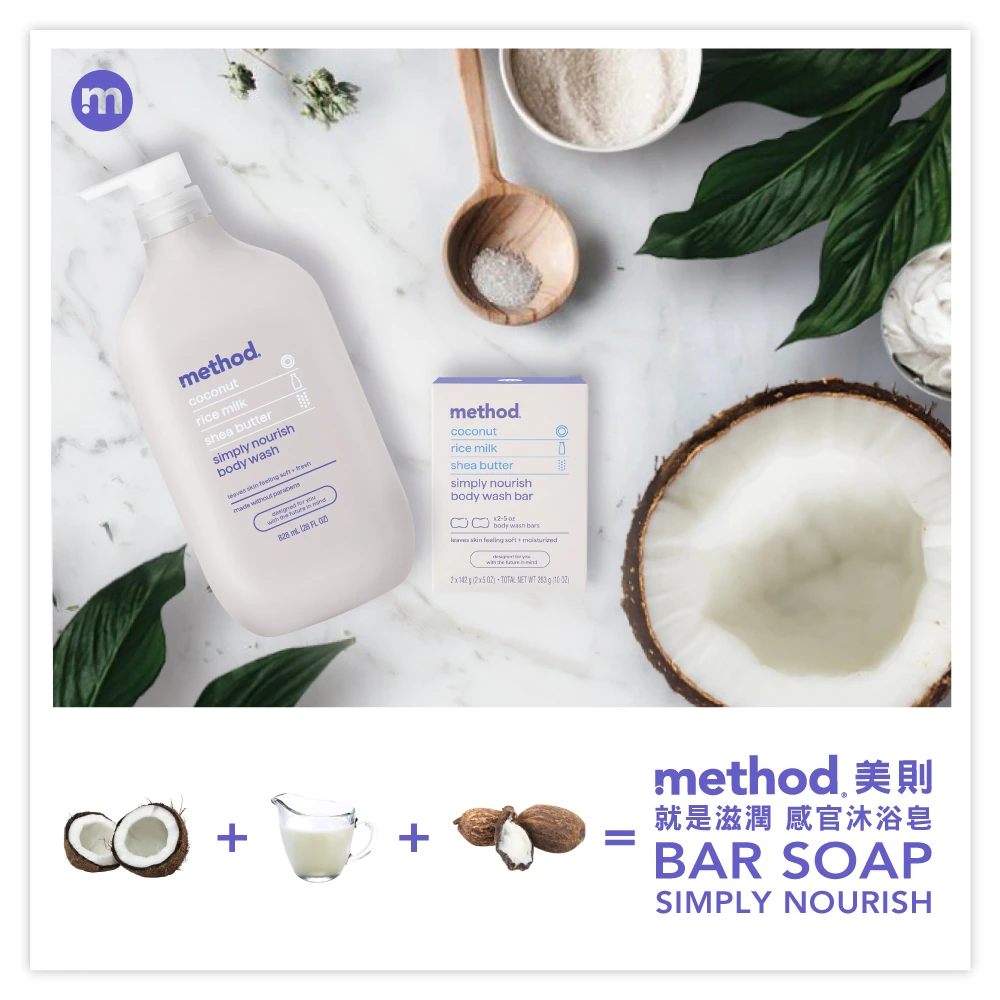 method bodybarSN3