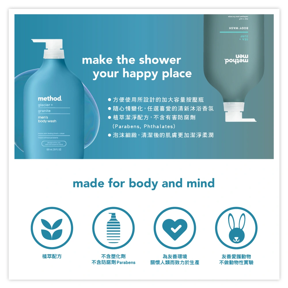 method bodywash8X2 3