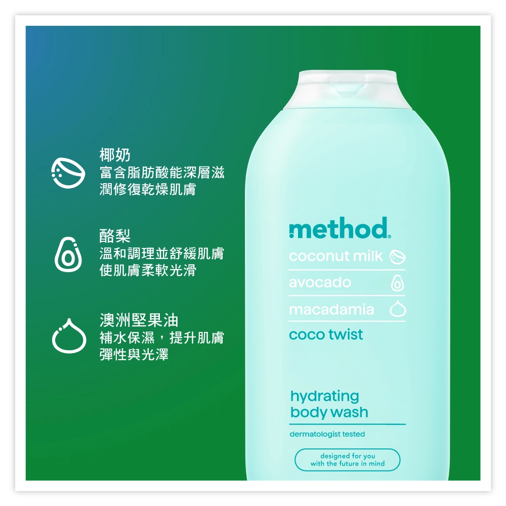 感官沐浴乳 – 椰香花漾:圖片 3