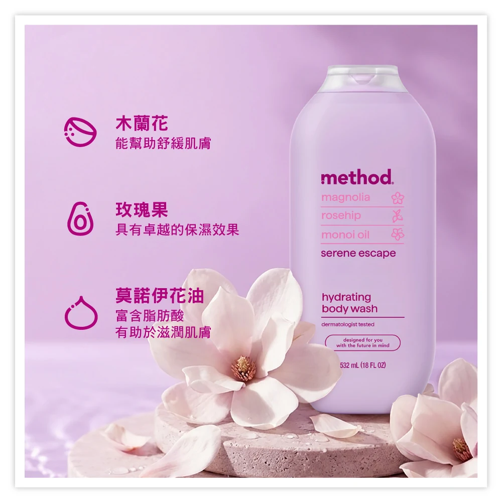 method bodywashSEa3 1