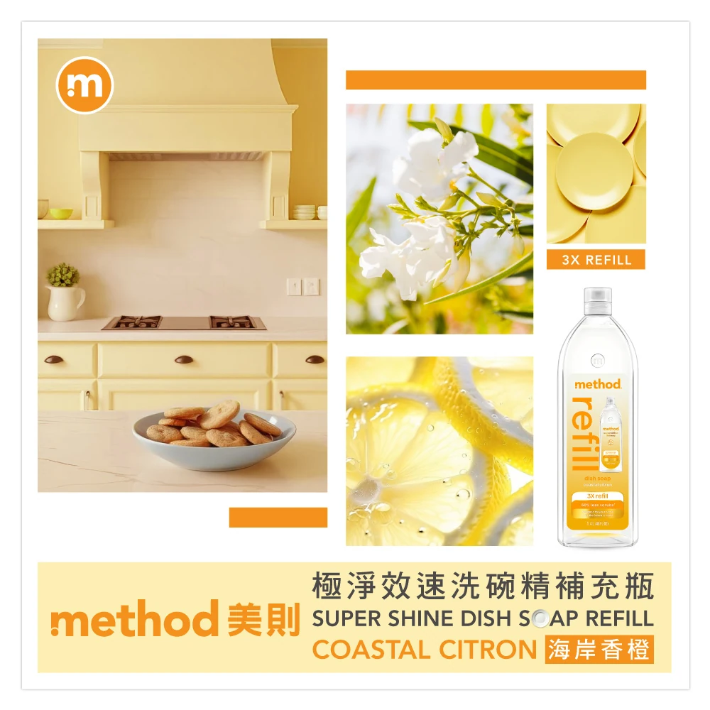 method dish dwrCC1
