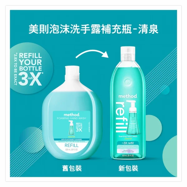 泡沫洗手露補充瓶 –  清泉 828ml：圖片 4