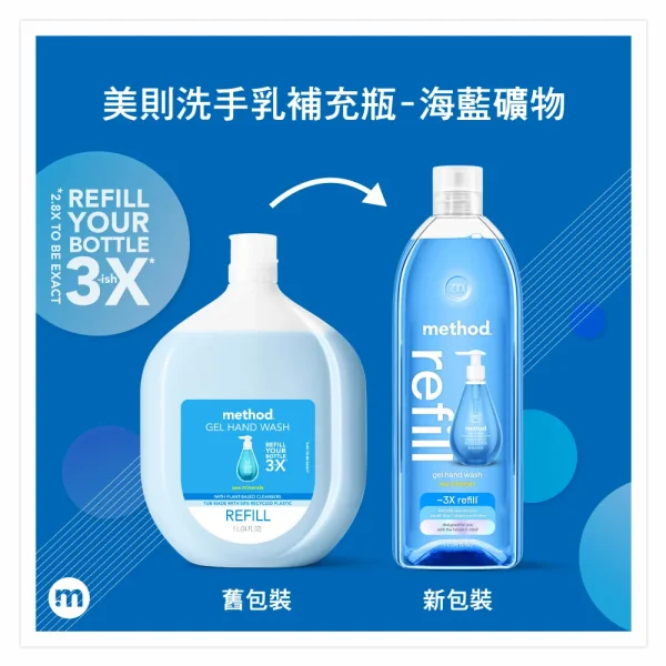 洗手乳補充瓶 – 海藍礦物 1L：圖片 4