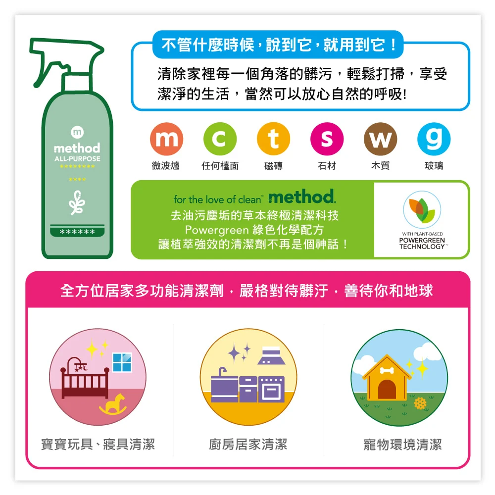 method home apcER5