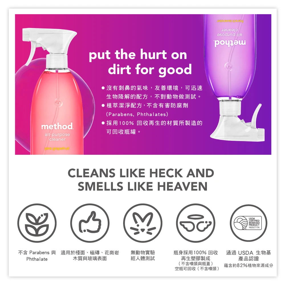 method home apcLF4 1