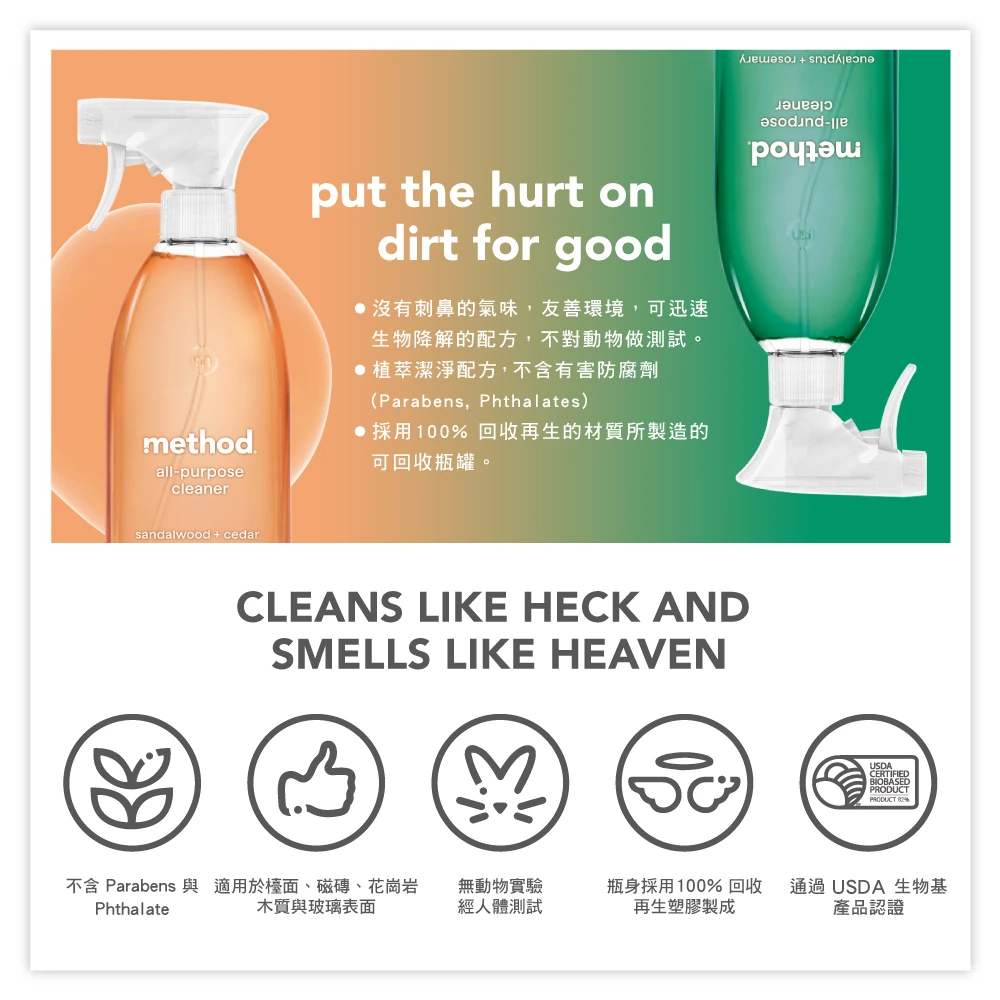 method home apcLF4 2