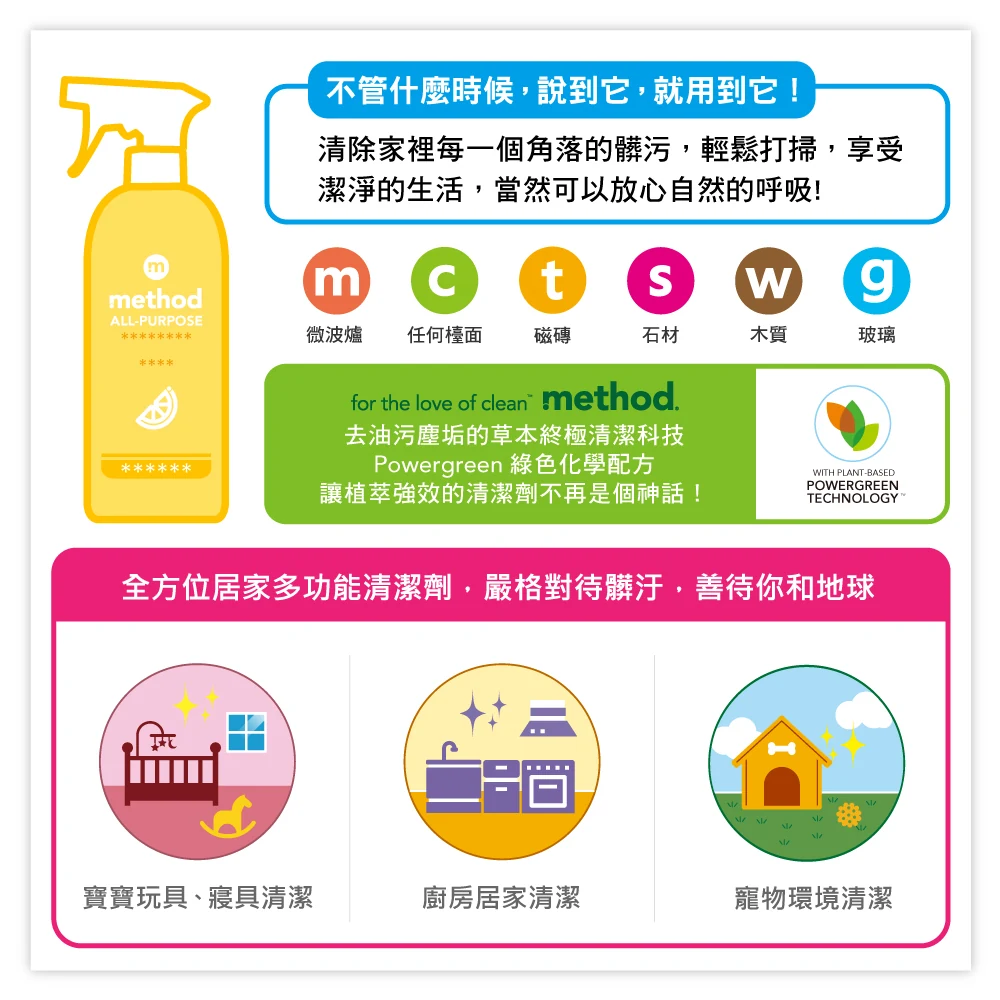 method home apcLF5
