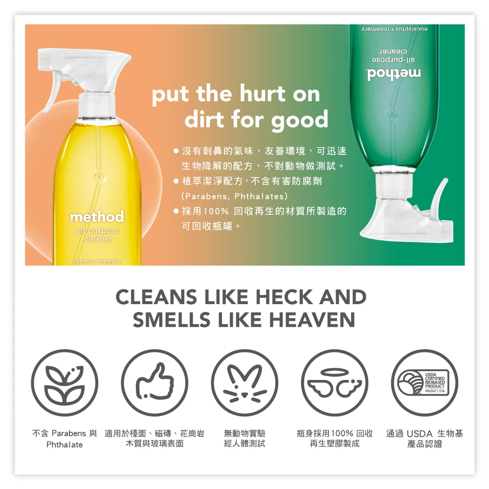 method home apcSC4