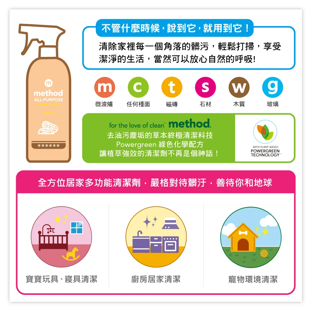 method home apcSC5