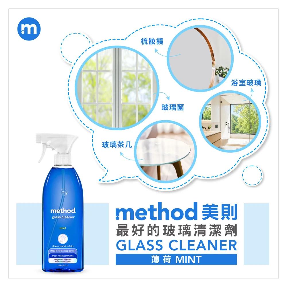 method home glassM2