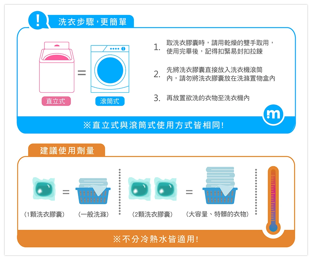 method laundry dpBS5