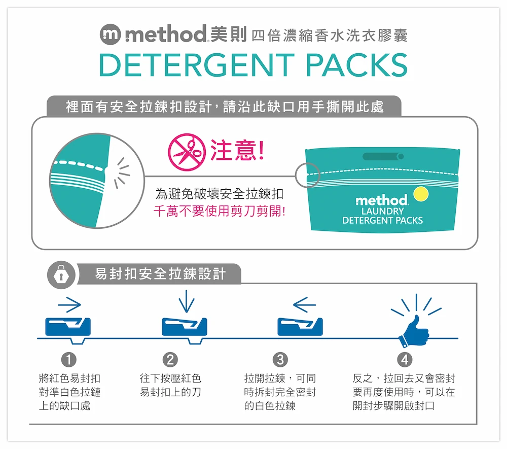 method laundry dpBS8