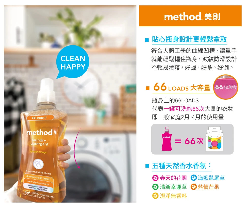 method laundry ldGM7